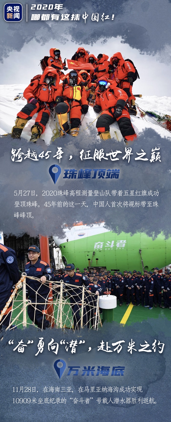 2020年，哪都有這抹靚麗的中國紅！