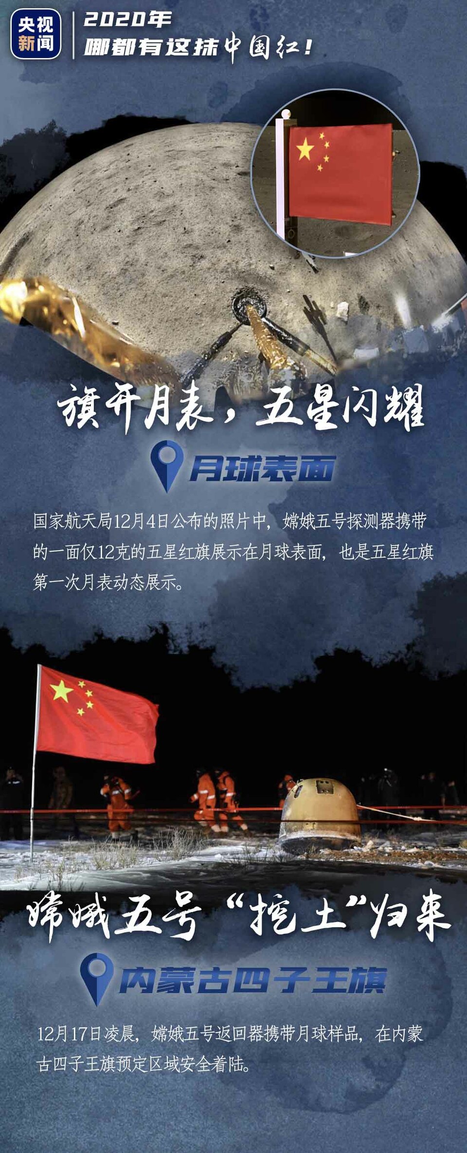 2020年，哪都有這抹靚麗的中國紅！