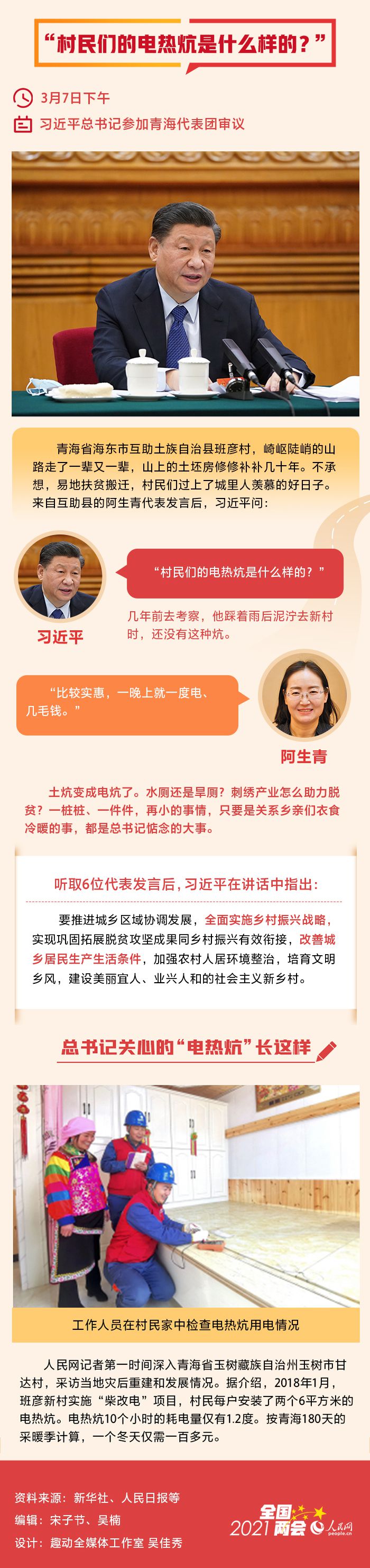 點擊進入下一頁