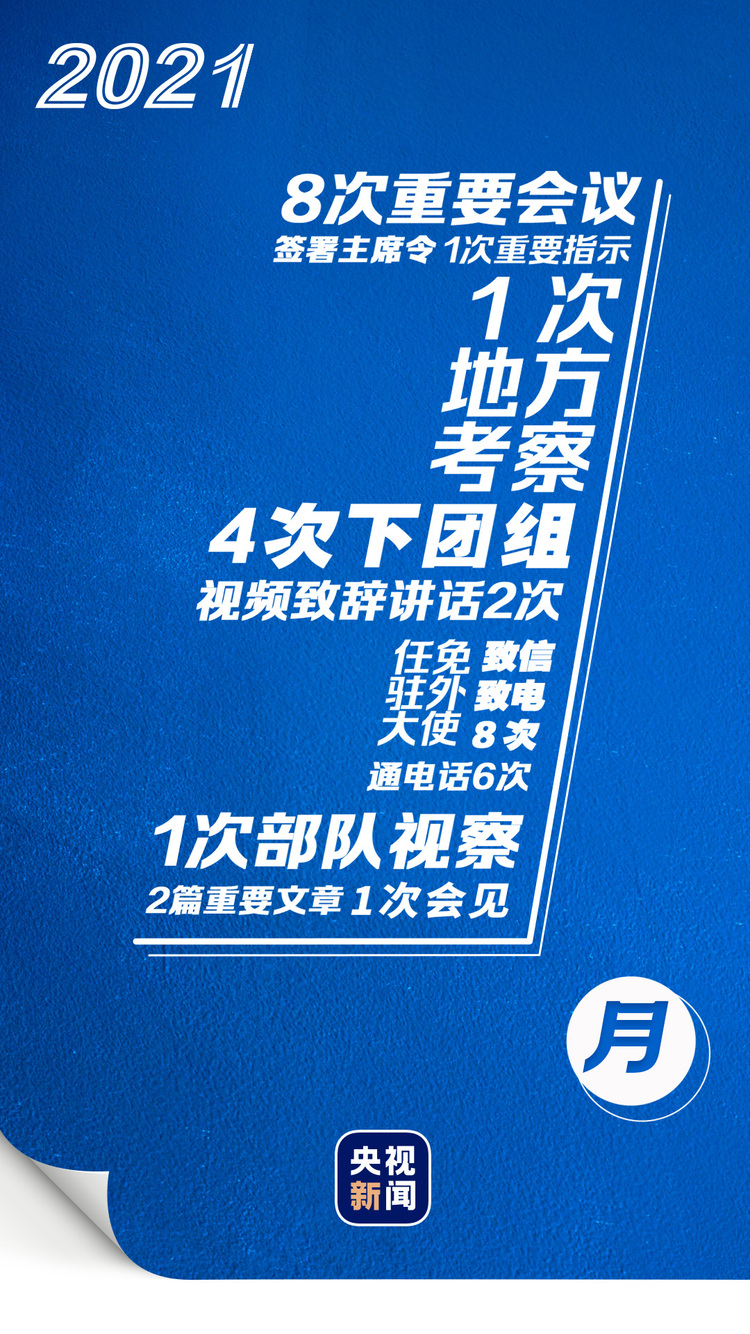 習近平的3月
