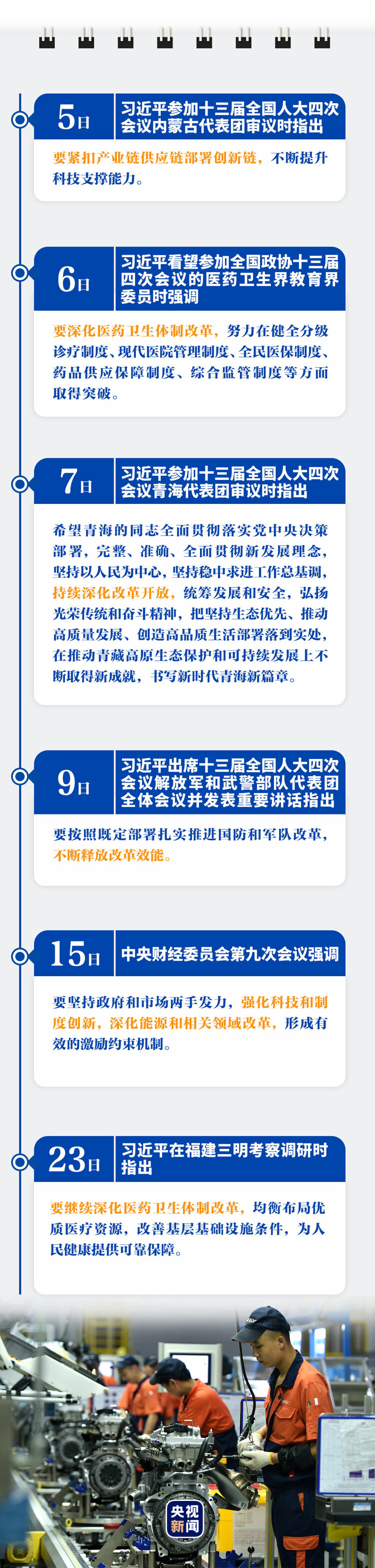 習近平的3月