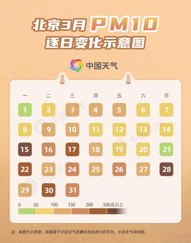 又雙 來！今起十天北方或遭遇三輪沙塵 大數據看今年沙塵有多猛