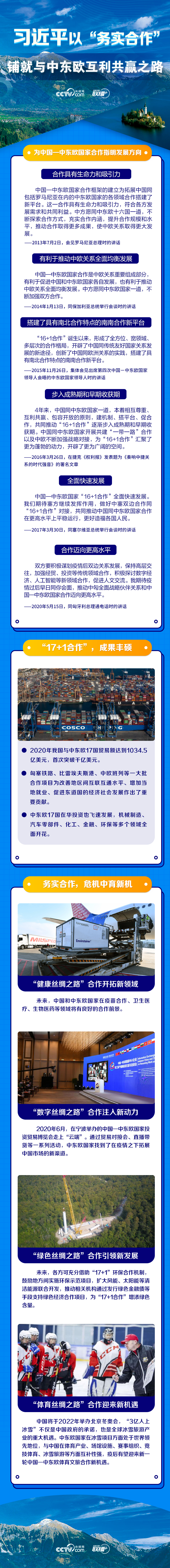 聯播+ | 習近平以“務實合作”鋪就與中東歐互利共贏之路