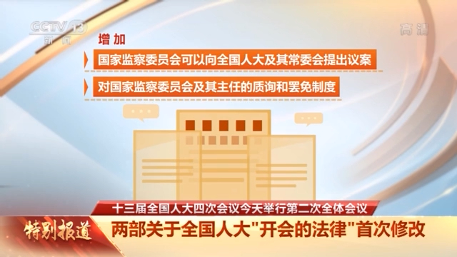 施行30多年來首次修改 這兩部關於全國人大“開會的法律”有多重要？