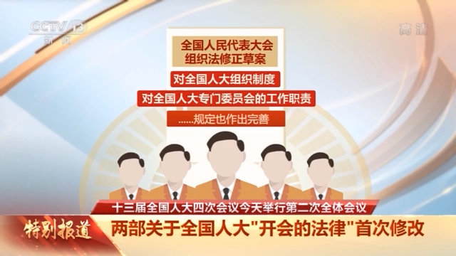 施行30多年來首次修改 這兩部關於全國人大“開會的法律”有多重要？