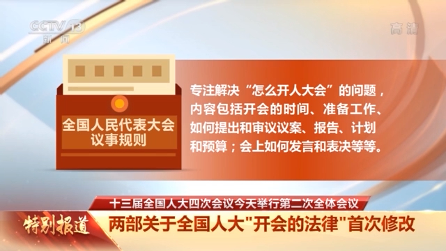 施行30多年來首次修改 這兩部關於全國人大“開會的法律”有多重要？