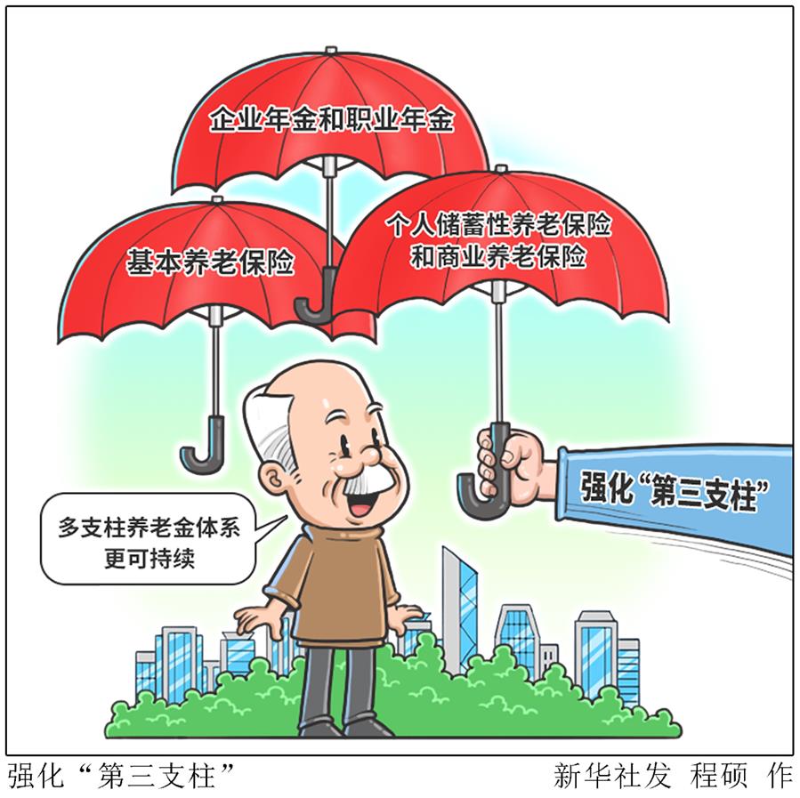 （圖表 漫畫）〔社會〕強化“第三支柱”
