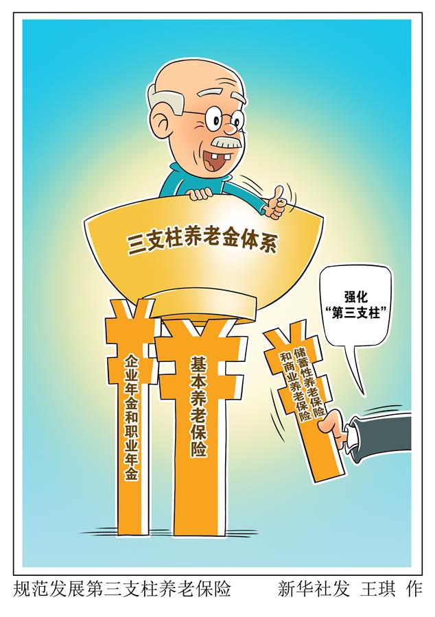 （圖表 漫畫）〔社會〕規範發展第三支柱養老保險