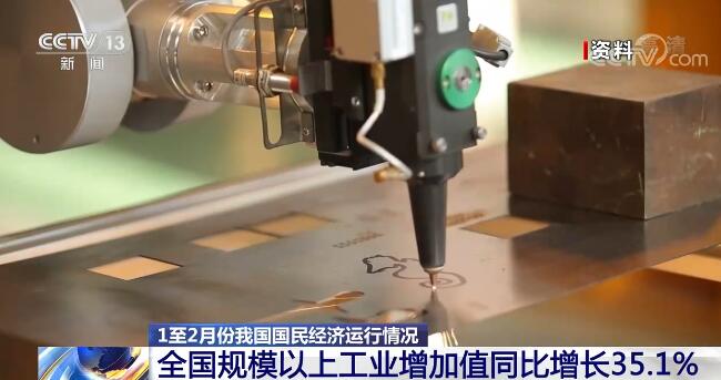 1—2月份經濟運行保持恢復性增長 積極因素繼續增多