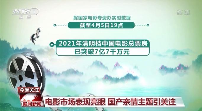 清明小長假都去哪玩了？大數據告訴你：旅遊回暖 消費旺！