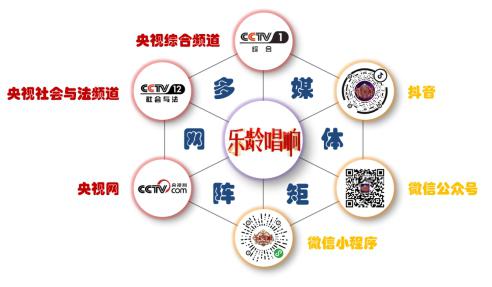 《樂齡唱響》 傳統媒體與新媒體交互聯動，打造多媒體傳播矩陣