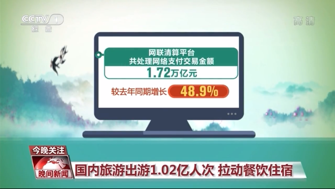 清明小長假都去哪玩了？大數據告訴你：旅遊回暖 消費旺！
