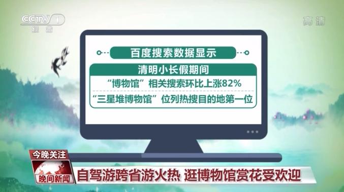 清明小長假都去哪玩了？大數據告訴你：旅遊回暖 消費旺！