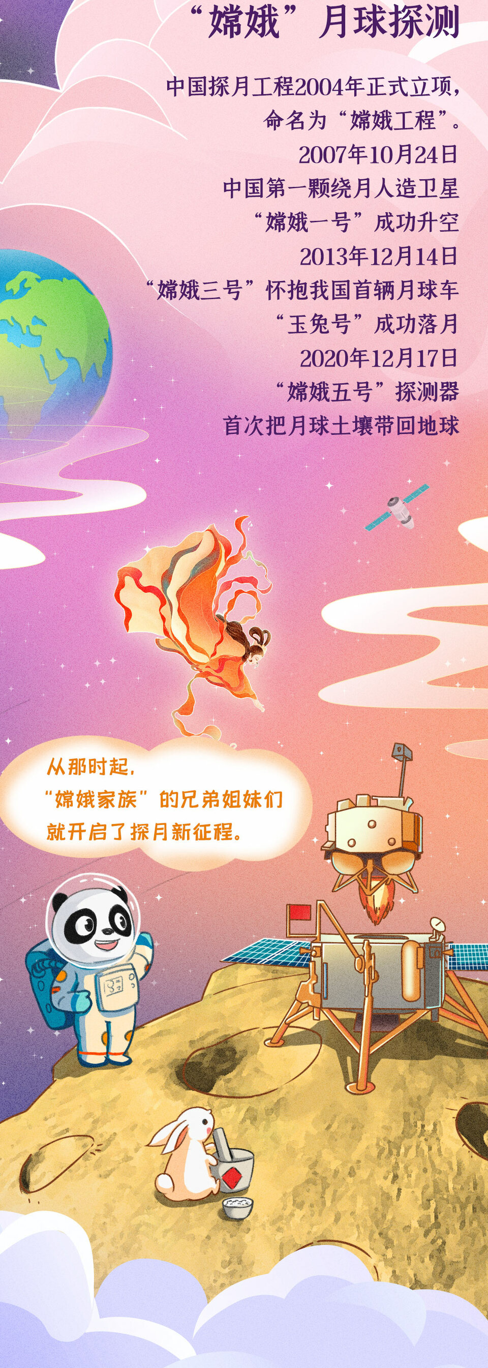 你知道嗎？那些藏于大國重器中的浪漫……