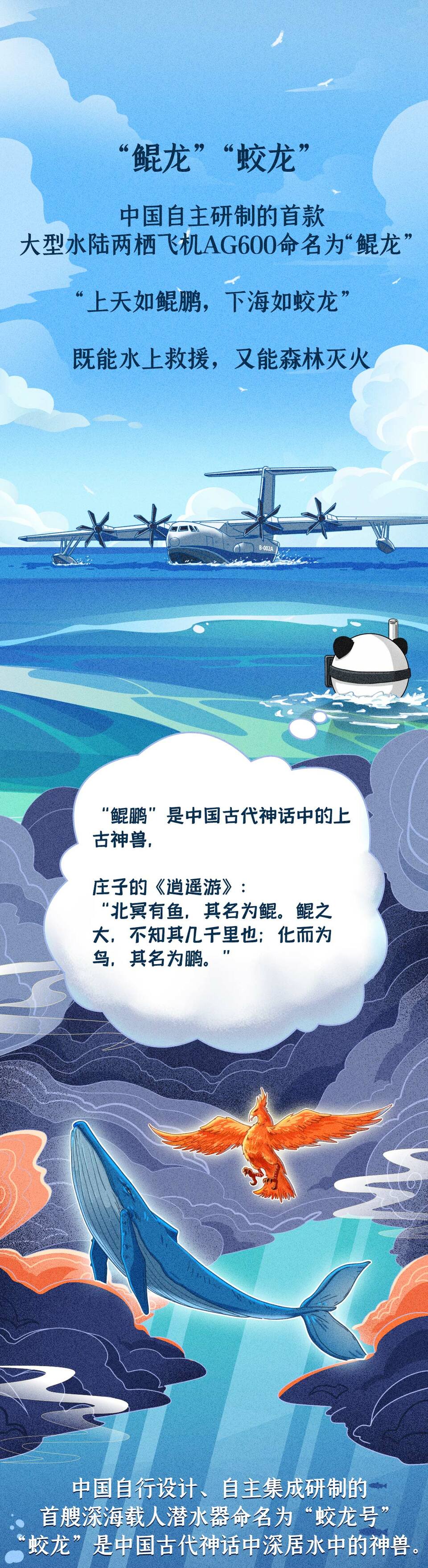 你知道嗎？那些藏于大國重器中的浪漫……